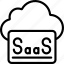 自社 プロダクト